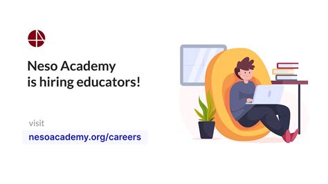 neso academy|Neso Academy .
